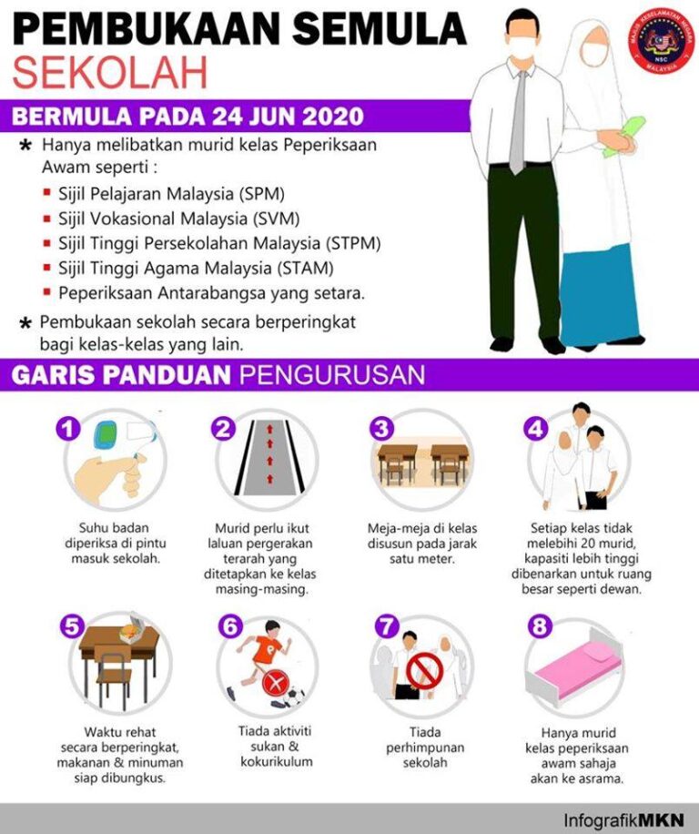 JUN2020